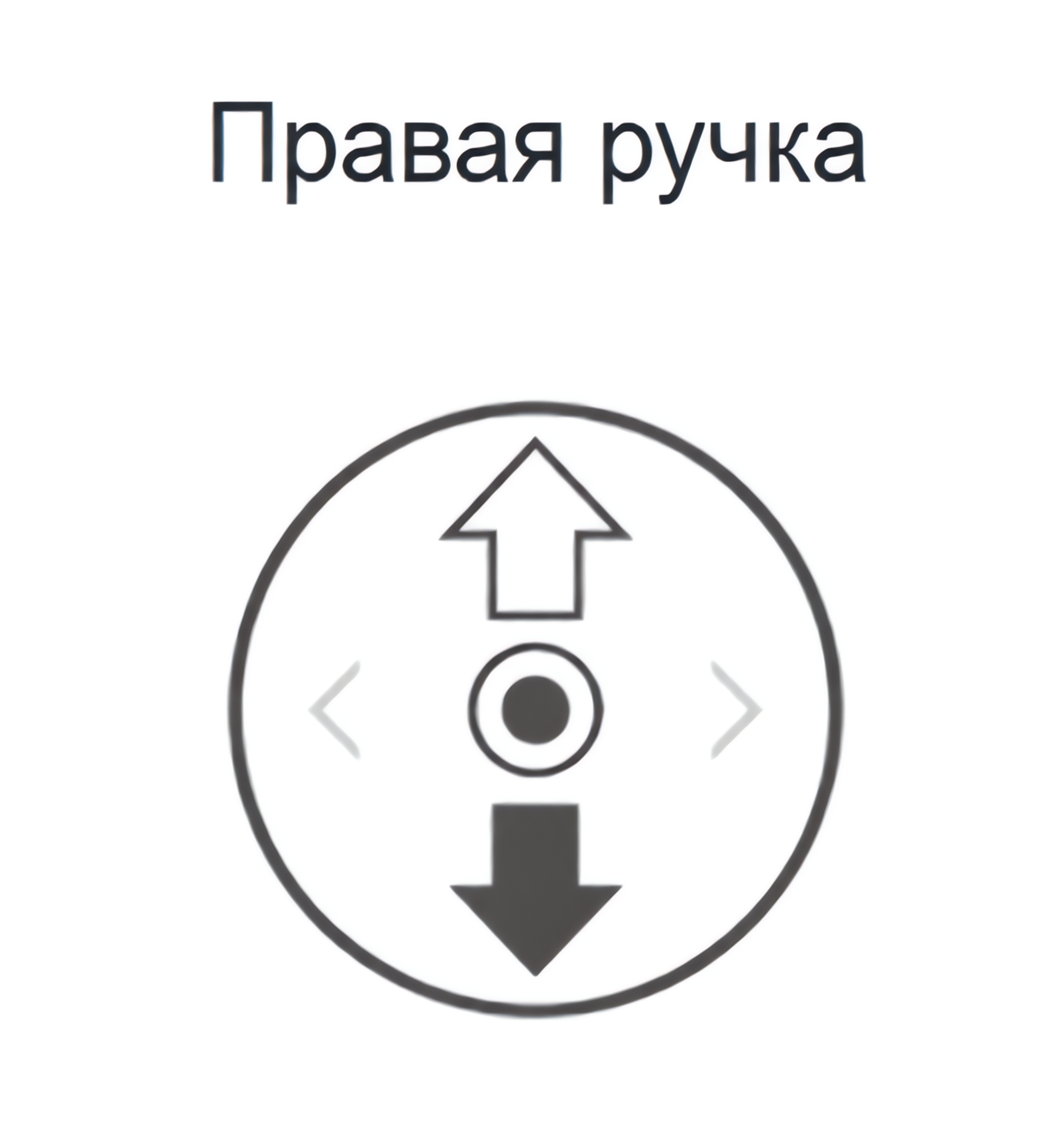Иллюстрация к разделу «Пульт управления»