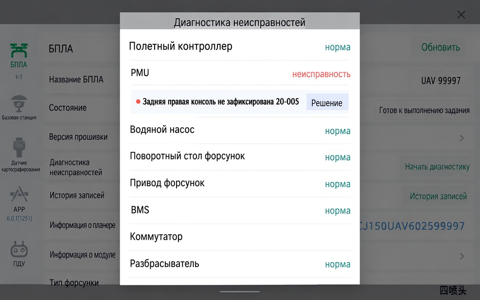 Иллюстрация к разделу «Диагностика неисправностей»