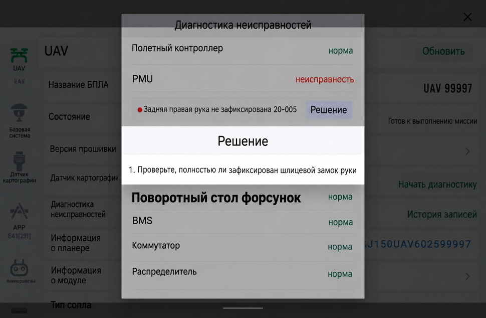 Иллюстрация к разделу «Диагностика неисправностей»