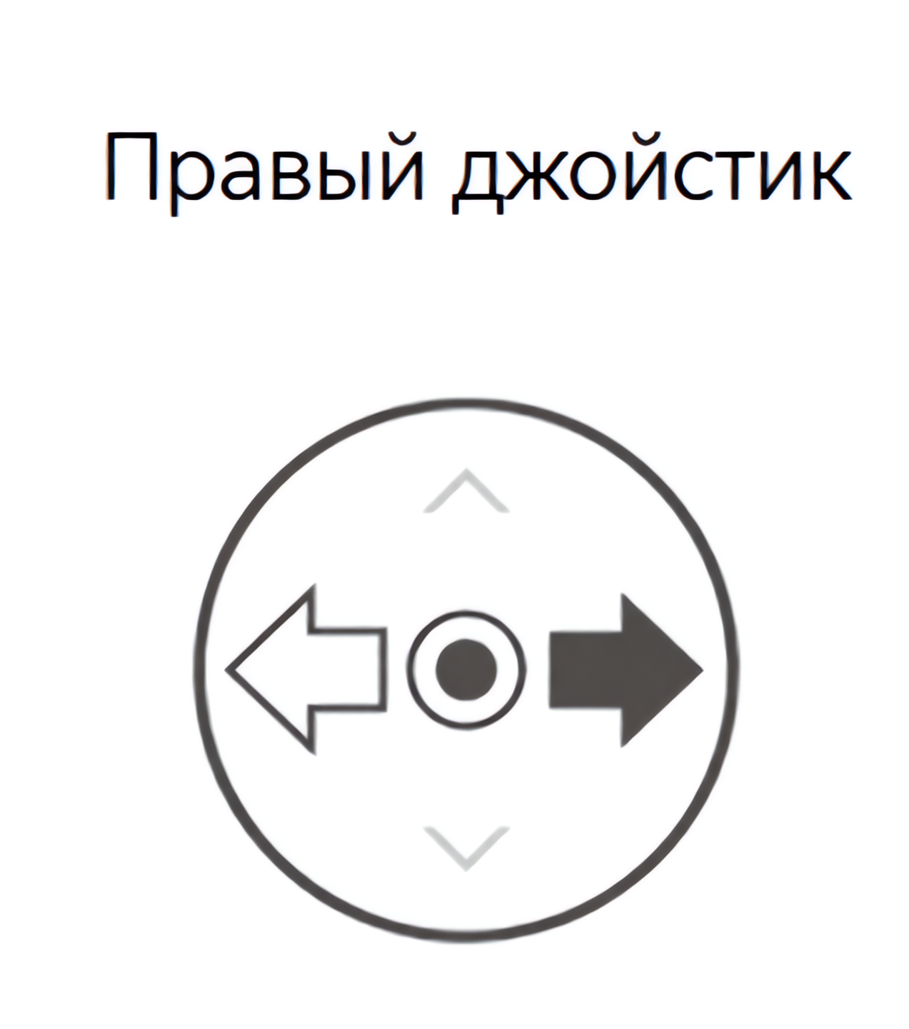 Иллюстрация к разделу «Пульт управления»