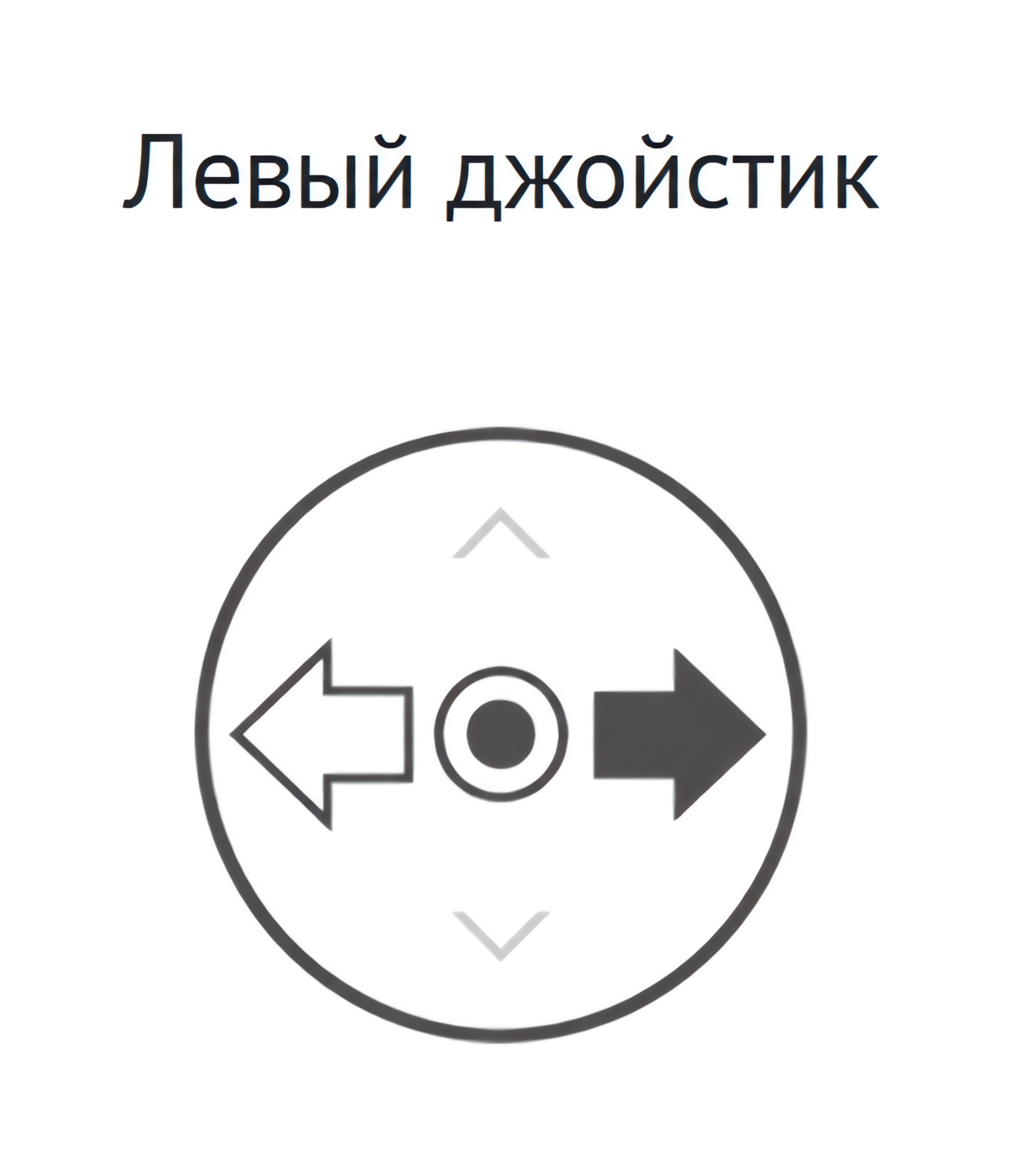 Иллюстрация к разделу «Пульт управления»