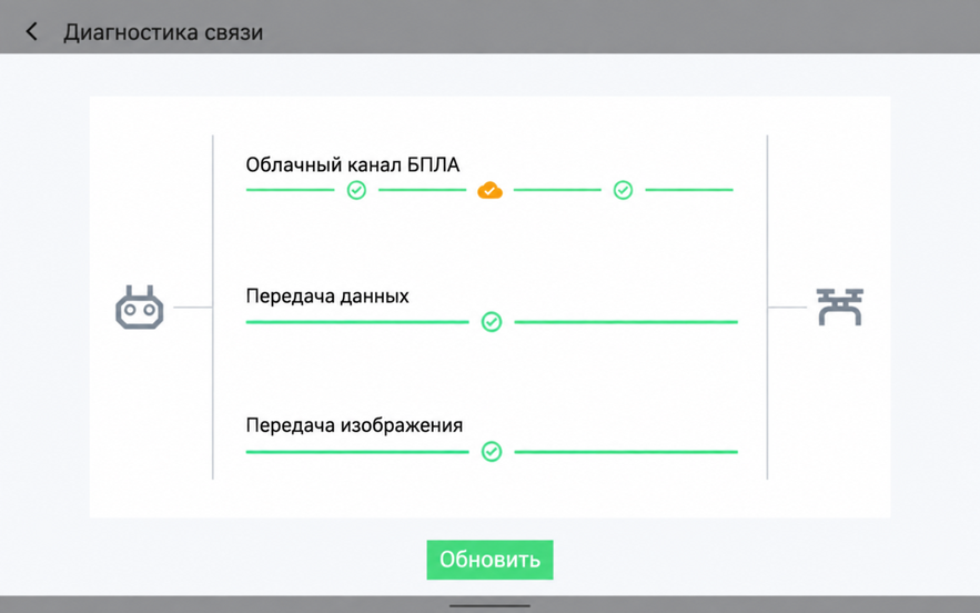 Иллюстрация к разделу «Полёт»