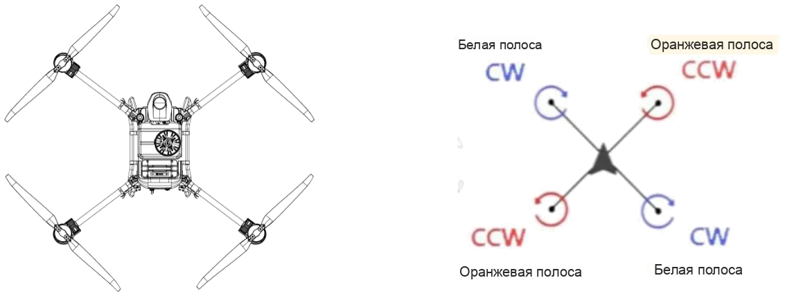 Рисунок 13 к главе «Борт: устройство и функции», Руководство по эксплуатации J70